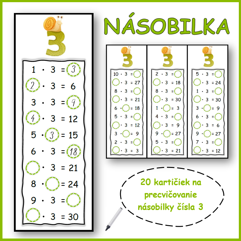 NÁSOBILKA čísla 3 - Matematika | UčiteliaUčiteľom.sk