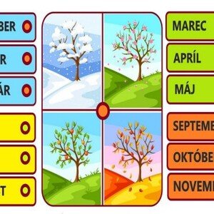 kalendár počasia a pracovné listy
