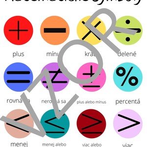 Matematické symboly - plagát