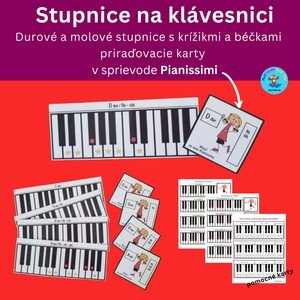 Stupnice na klávesnici - priraďovacie karty s Pianissimou