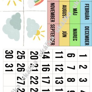 tabuľa na určenie počasia a dátumu